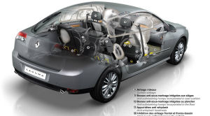 sRENAULT_LAGUNA_3_DESSINS_03